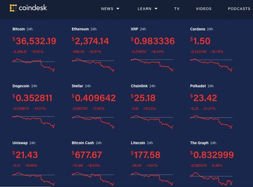 A state-of-the-art mining rig optimized for Bitcoin and Ethereum in a German hosting facility